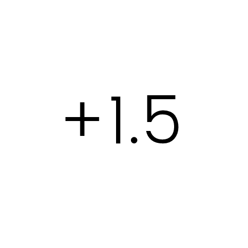 leesbril-sterkte-1-5